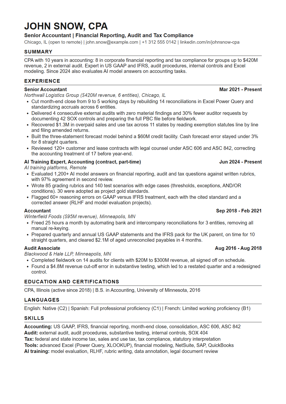 The one page CV template, filled in for an invented senior accountant: summary, experience with results, education in one line, languages with levels, skills